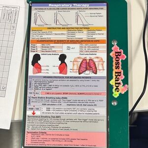 Sticker Decorated Green Clipboard